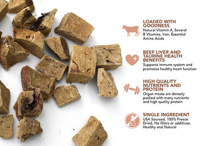 Duck Liver Freeze-Dried Dog & Cat Treats Food Topper 2oz (57g) Single Ingredient - Just Duck