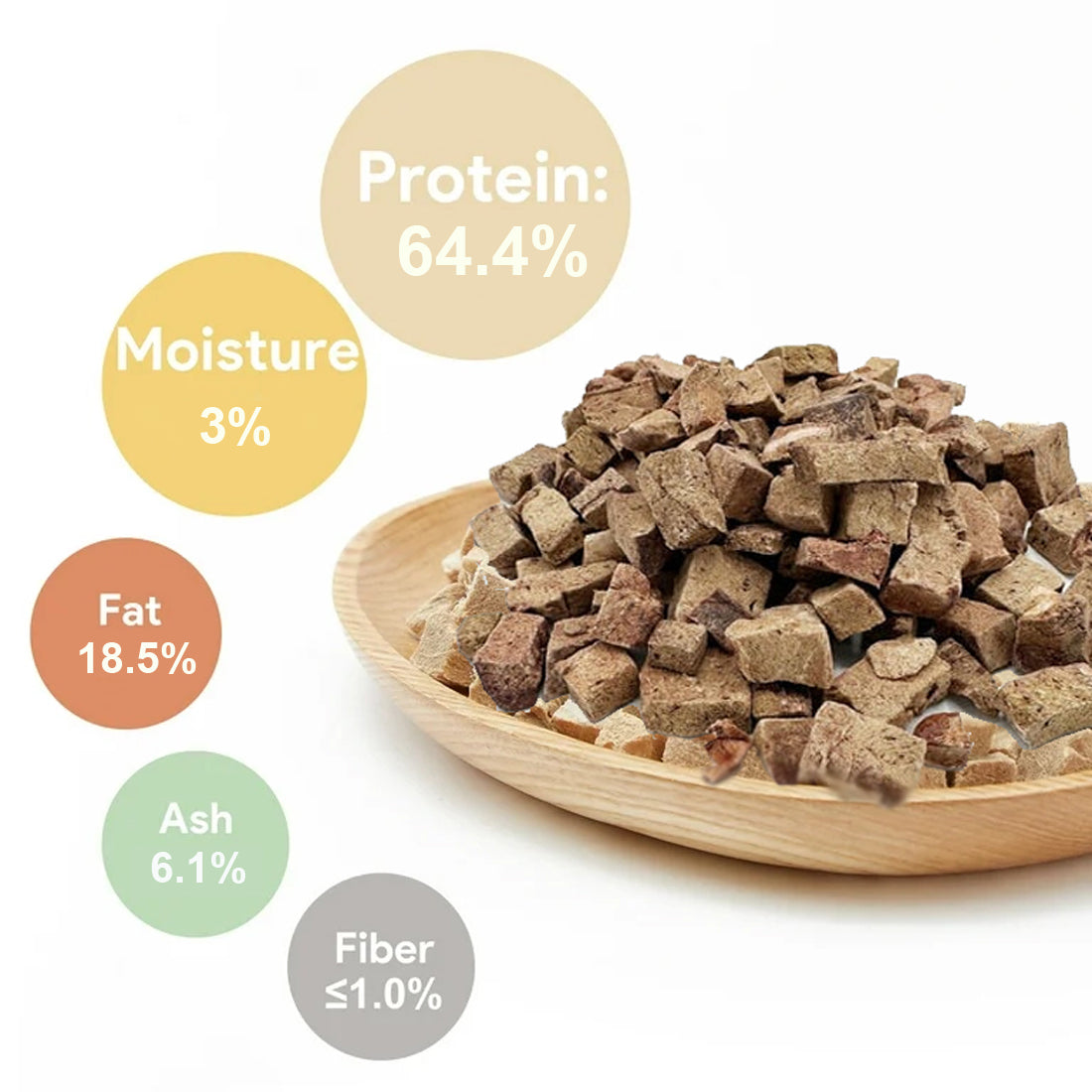 Duck Liver Freeze-Dried Dog & Cat Treats Food Topper 2oz (57g) Single Ingredient - Just Duck